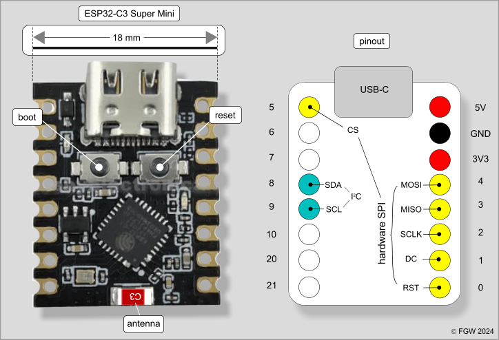 ESP32 C3 Super Mini Development Board in Pakistan