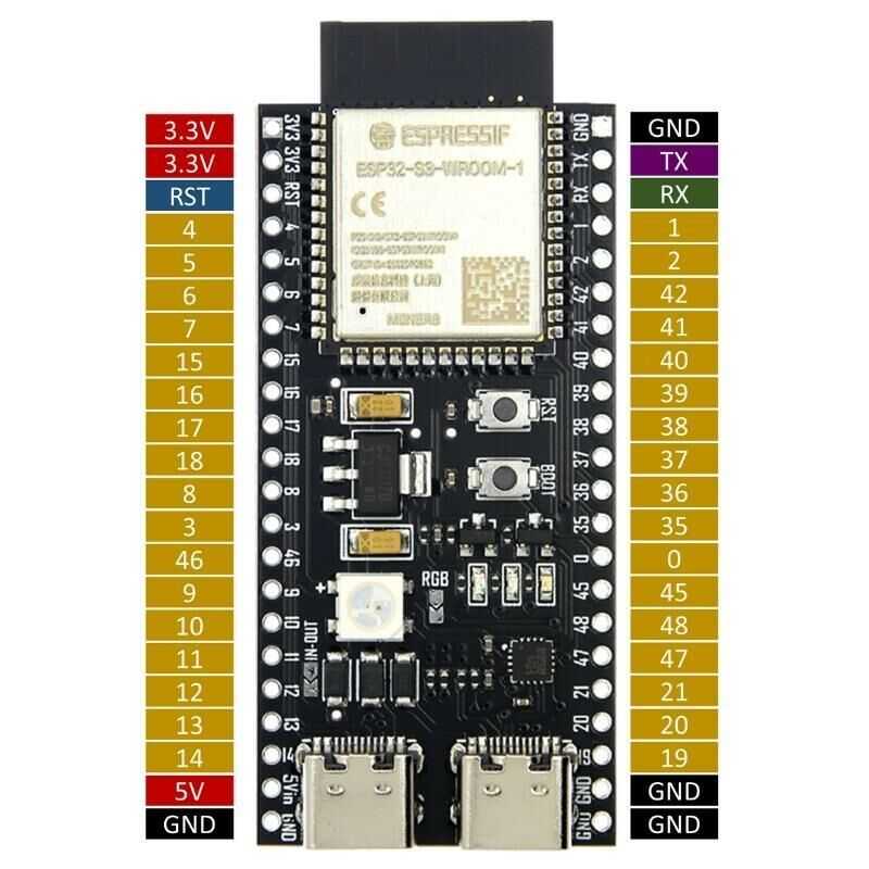 esp32s3